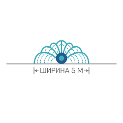 Ширина поливу 5 м