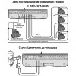 Електронний контролер поливу з WI-FI на 11 зон Presto-PS (78055)
