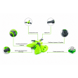 Дощувач Presto-PS зрошувач круговий Метелик (8107G) 